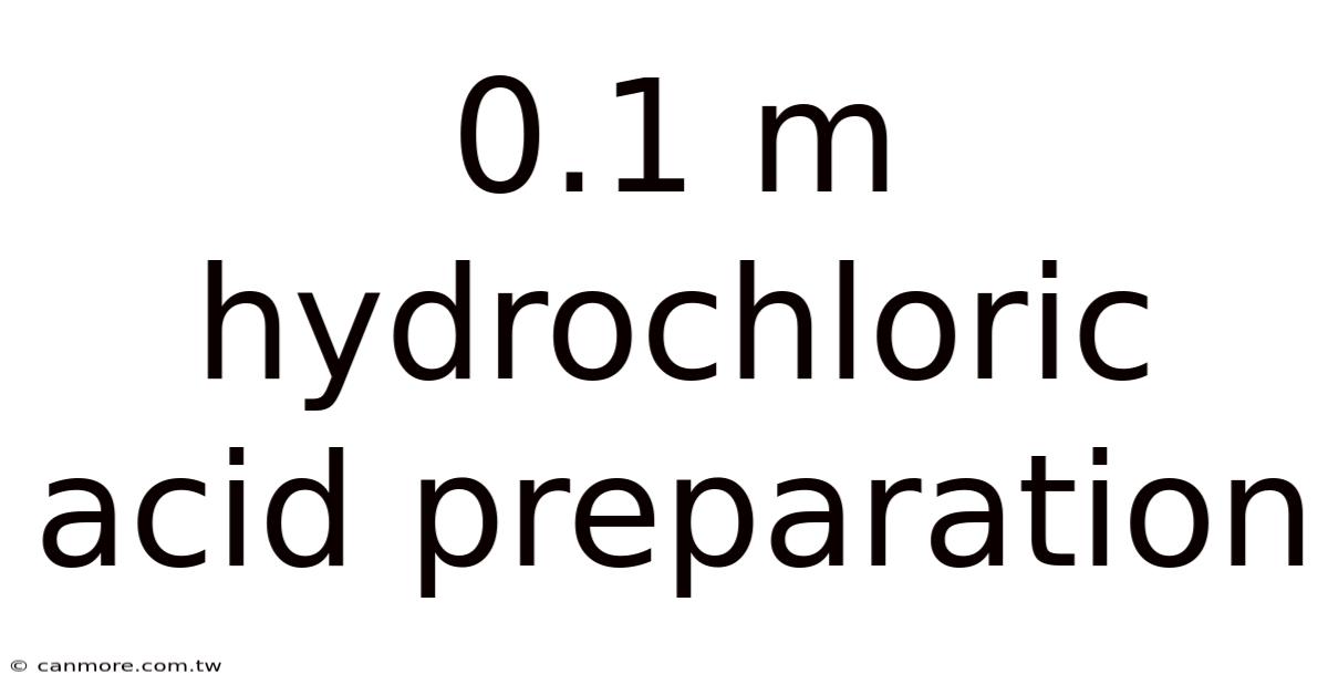 0.1 M Hydrochloric Acid Preparation
