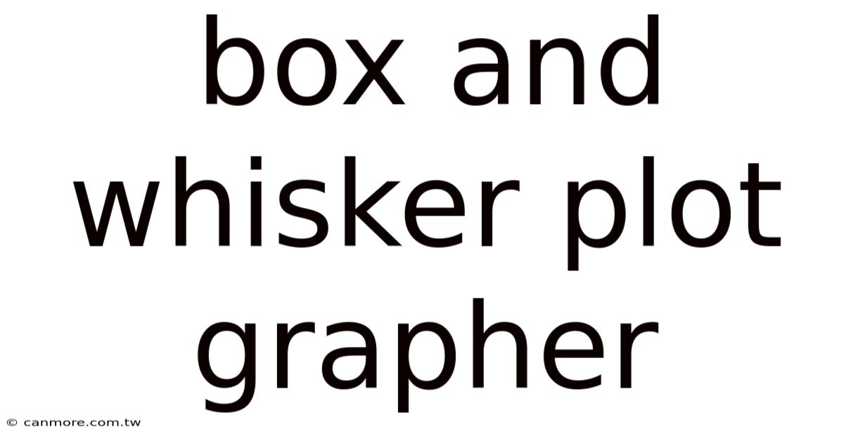 Box And Whisker Plot Grapher