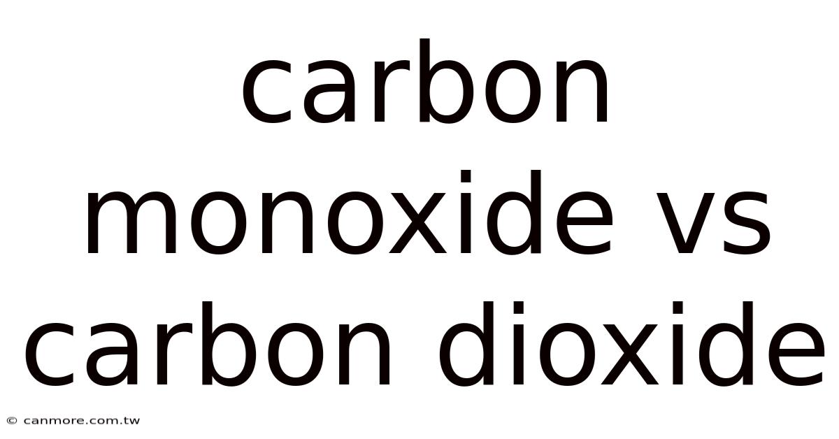 Carbon Monoxide Vs Carbon Dioxide
