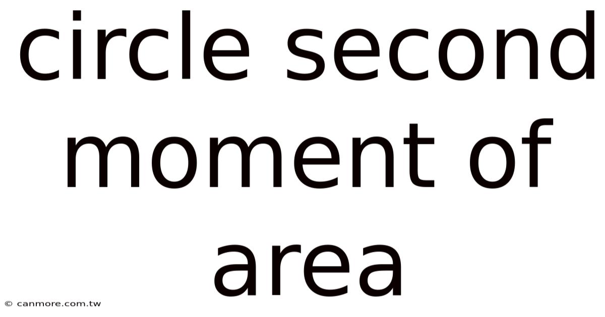 Circle Second Moment Of Area