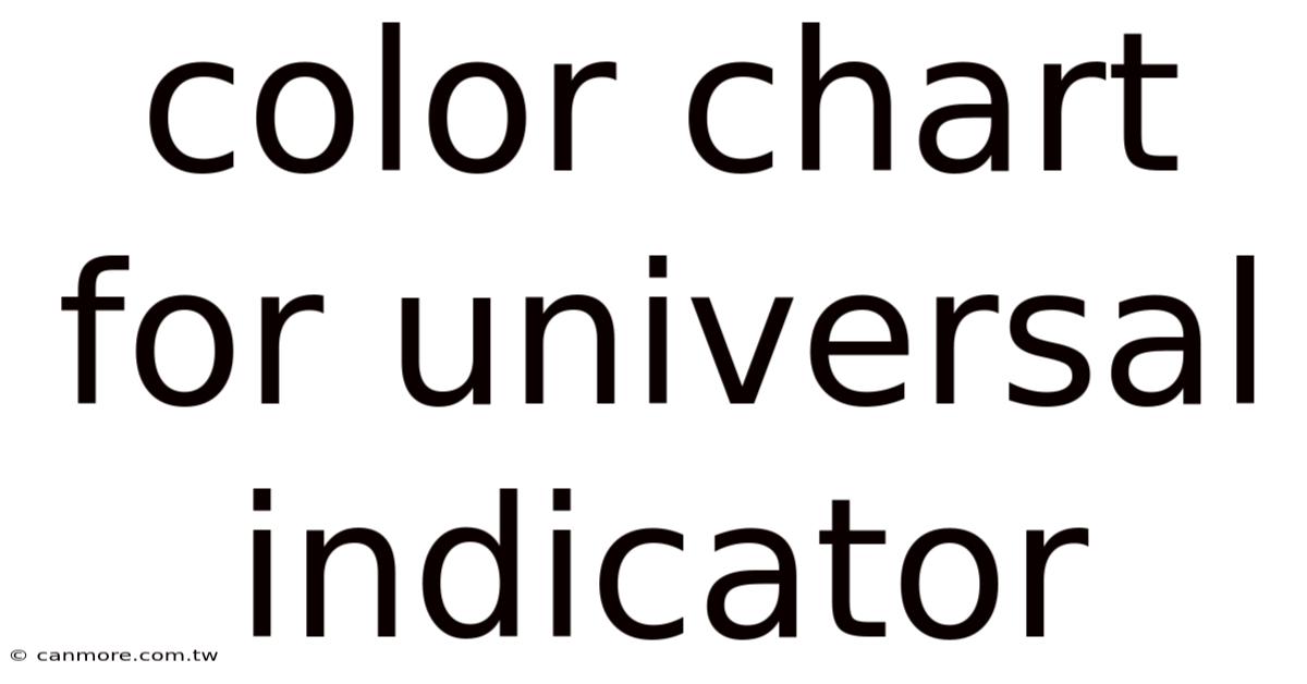 Color Chart For Universal Indicator