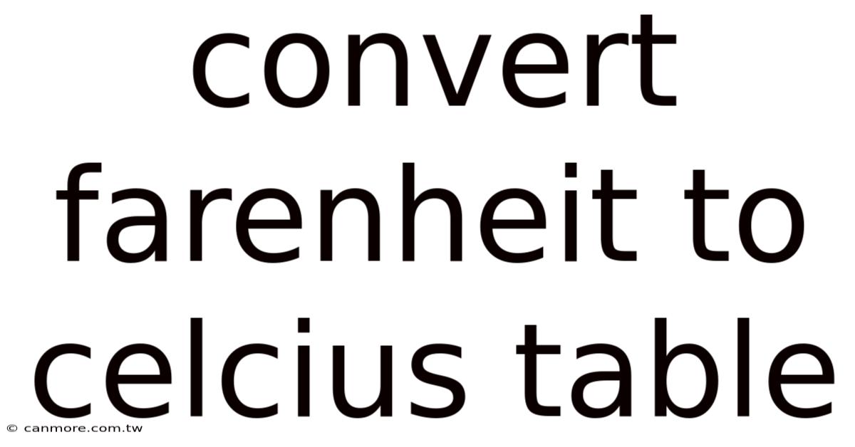 Convert Farenheit To Celcius Table