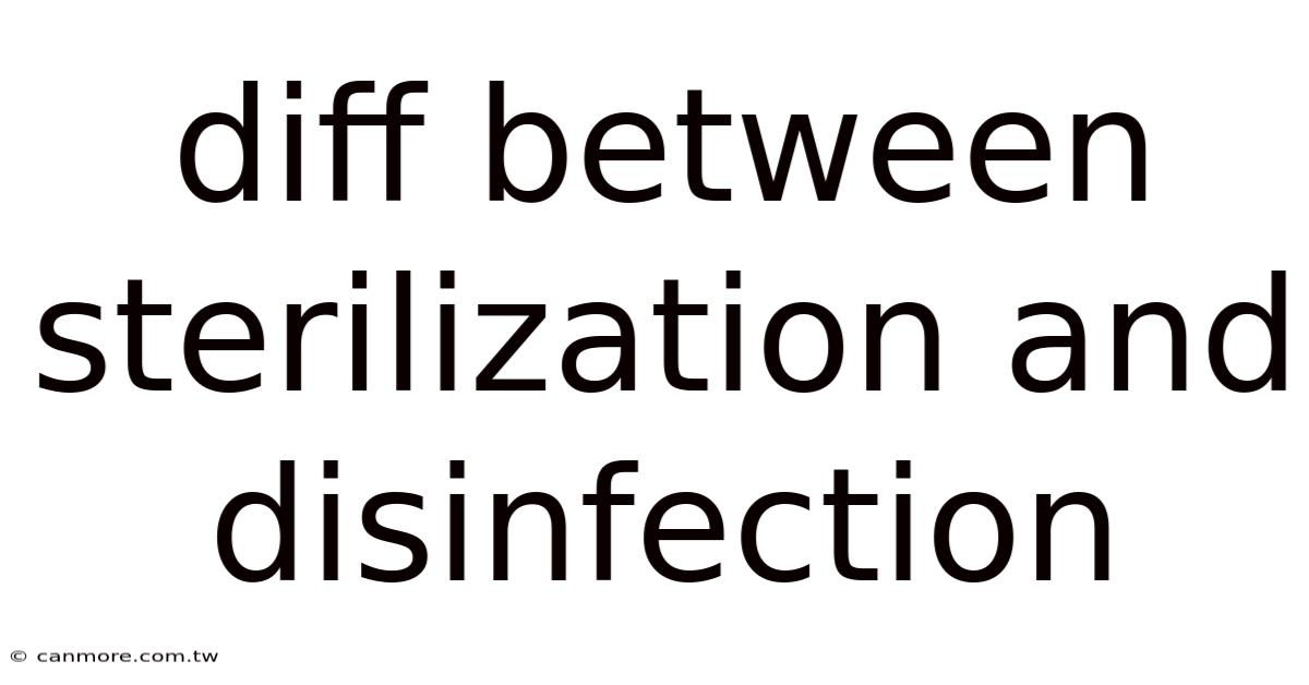 Diff Between Sterilization And Disinfection