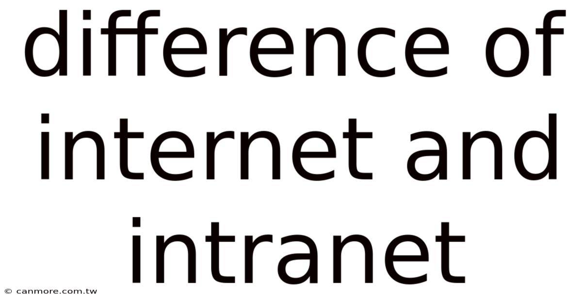 Difference Of Internet And Intranet