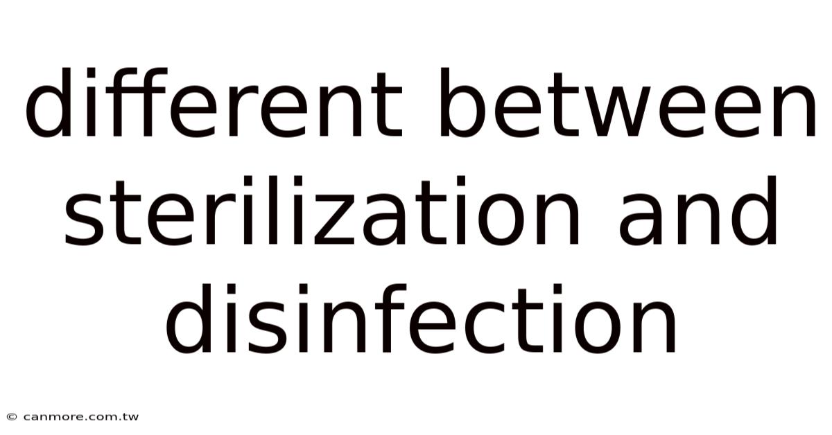 Different Between Sterilization And Disinfection