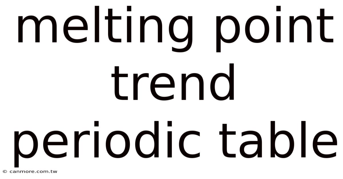 Melting Point Trend Periodic Table