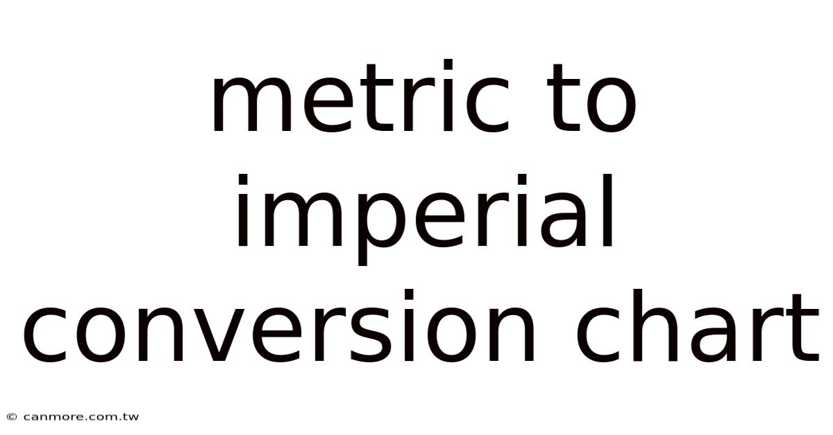Metric To Imperial Conversion Chart