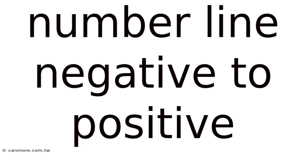 Number Line Negative To Positive