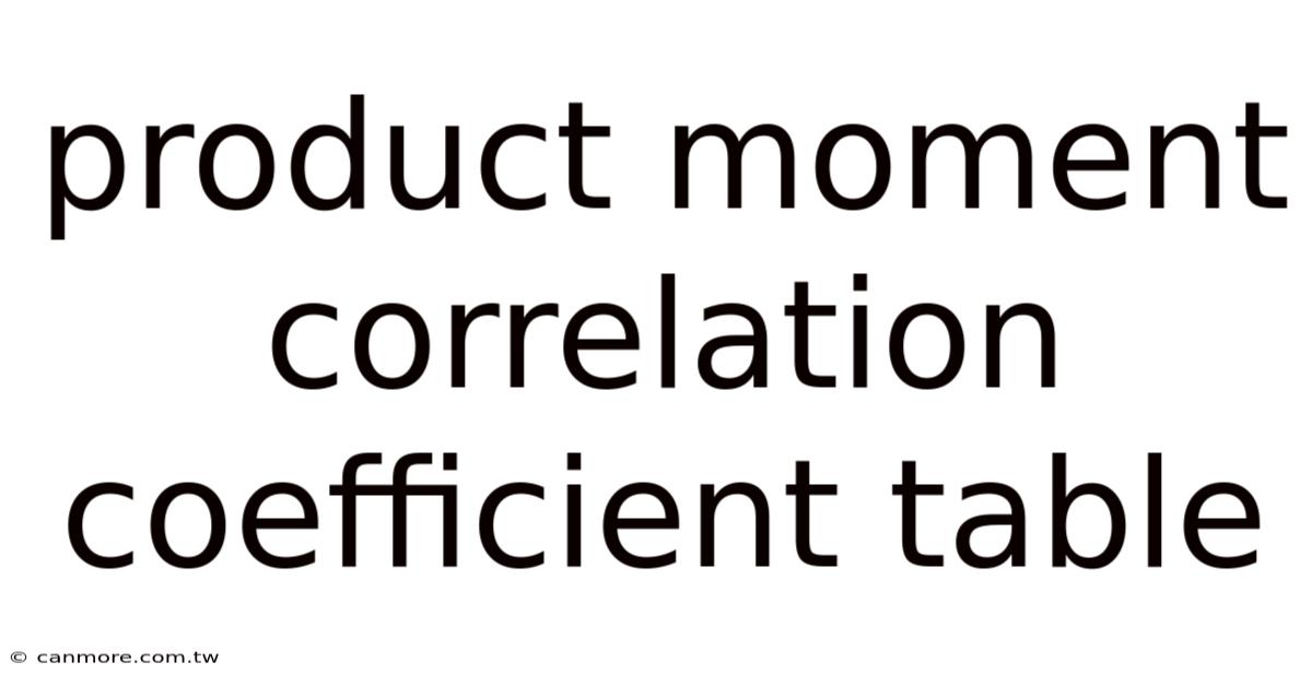 Product Moment Correlation Coefficient Table