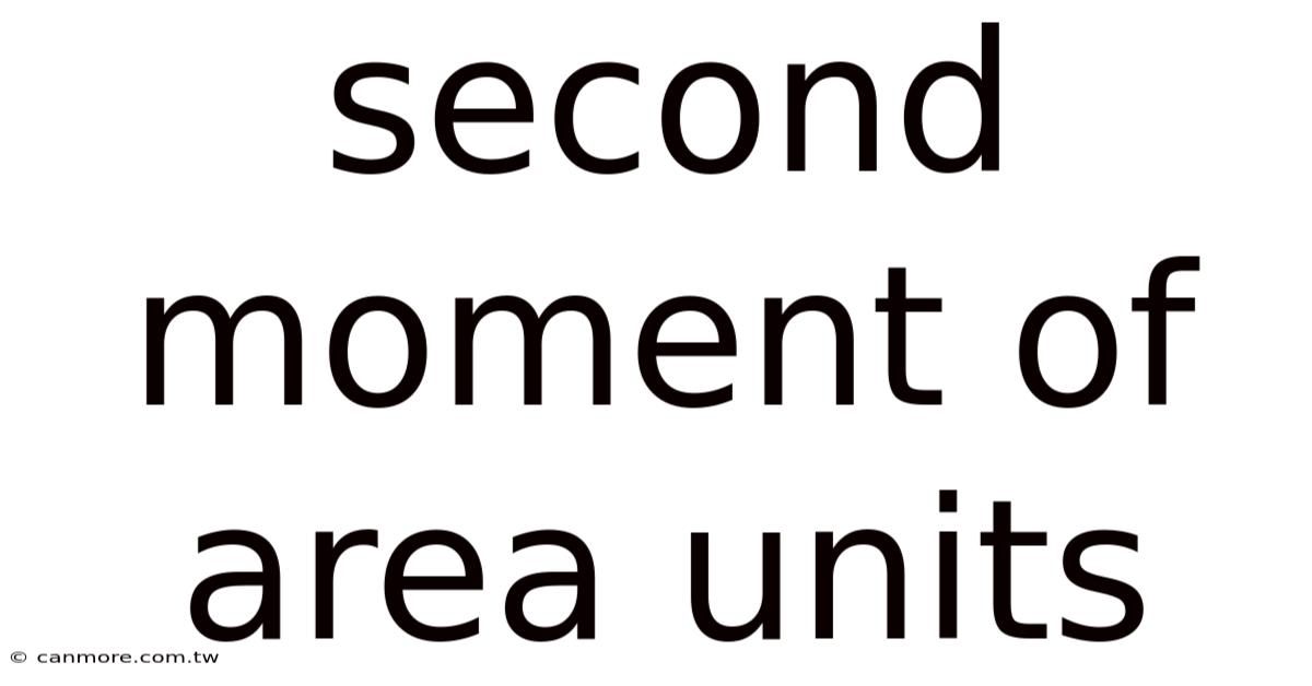 Second Moment Of Area Units