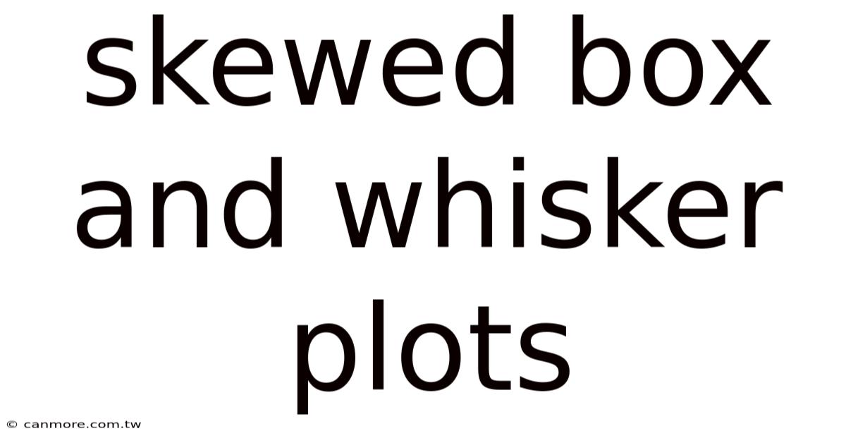 Skewed Box And Whisker Plots