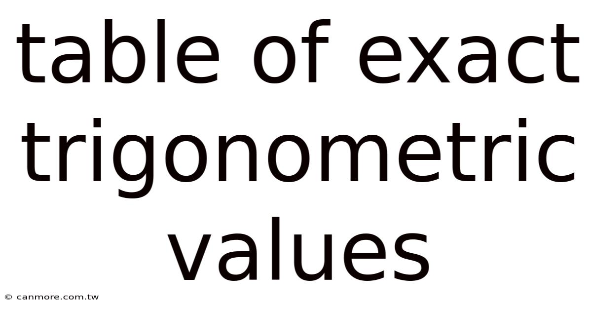 Table Of Exact Trigonometric Values