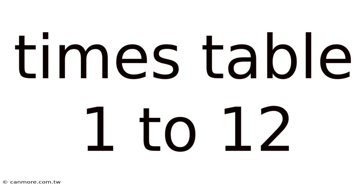 Times Table 1 To 12