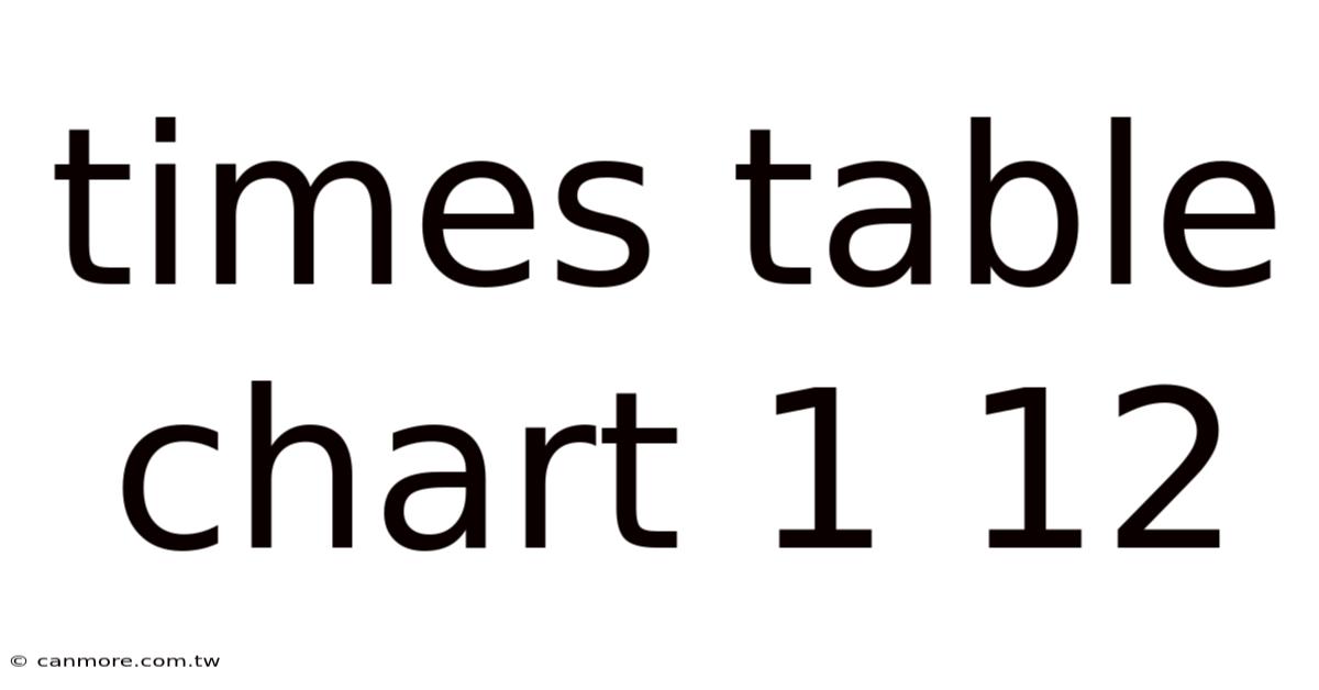 Times Table Chart 1 12